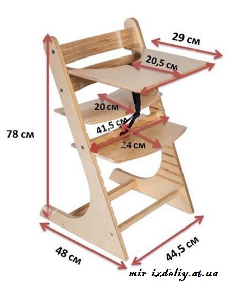 Стульчик для кормления из фанеры