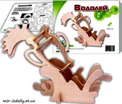 Сборный знак зодиака
